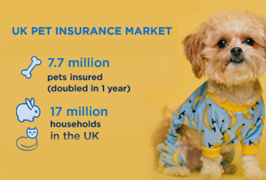 2021-pet-insurance-facts_small.jpg