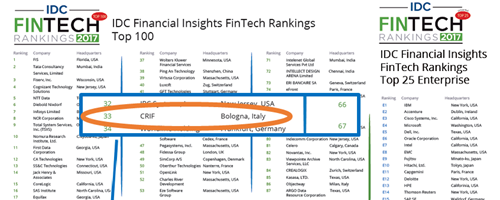 Idc Fintech Ranking 2017